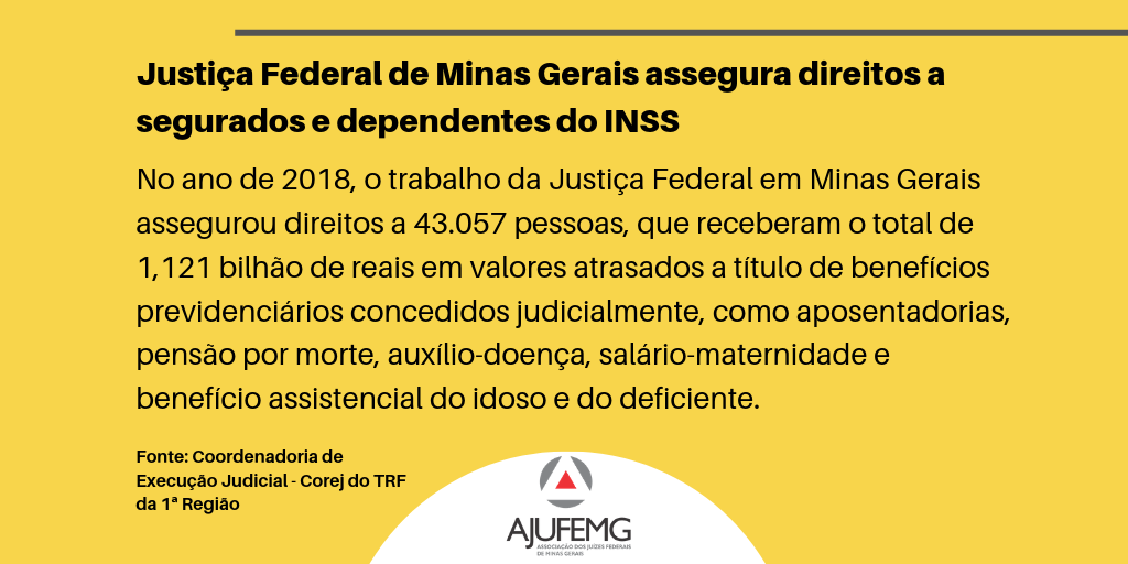 Atuação da JFMG no INSS Twitter