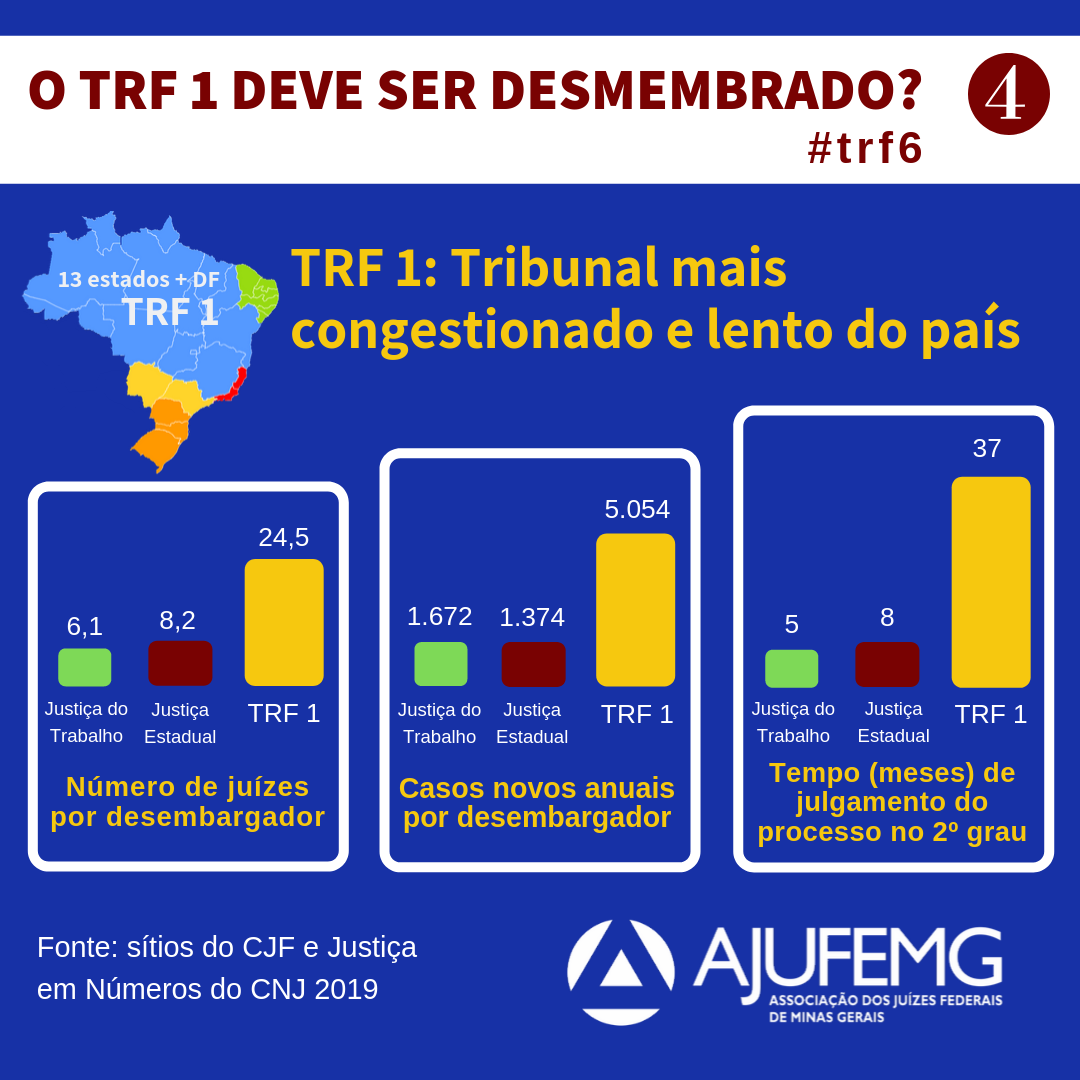 Pílula 4 momento 2 quadrado