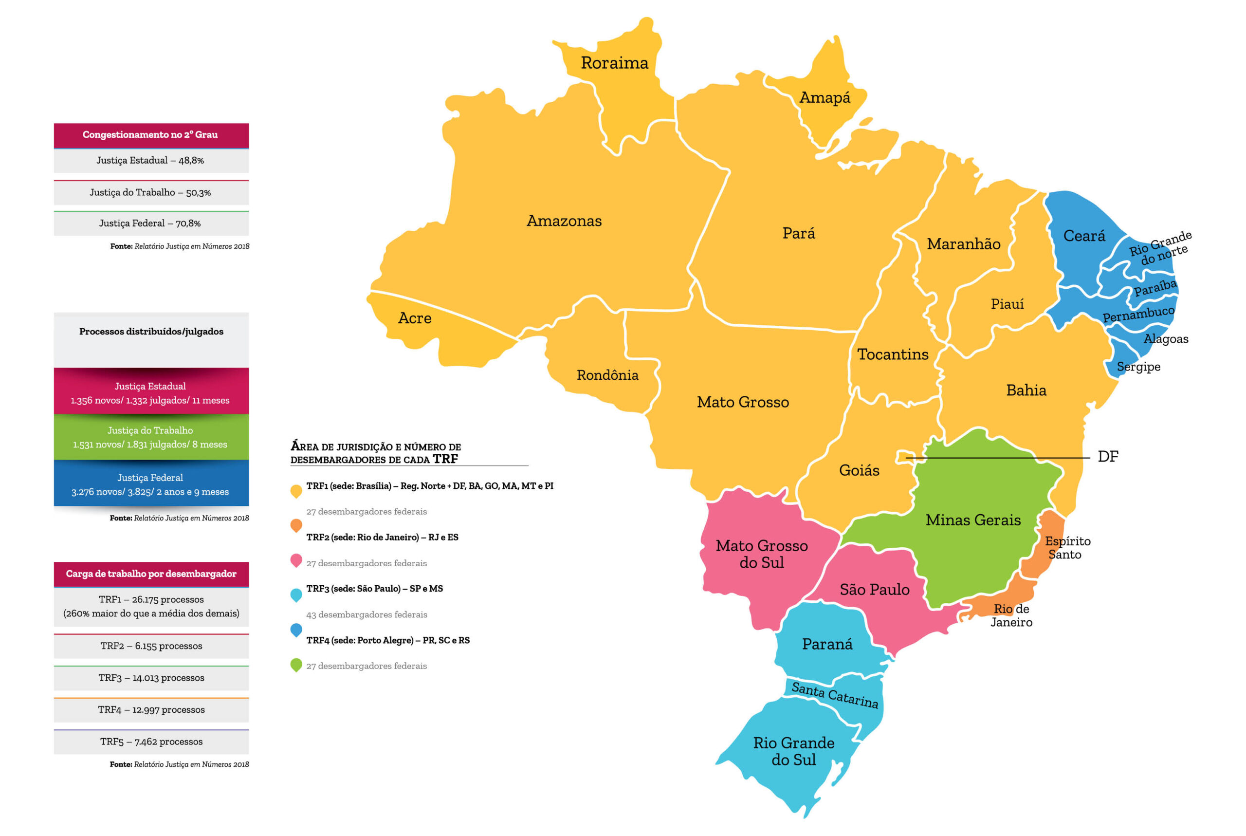 MAPA TRF